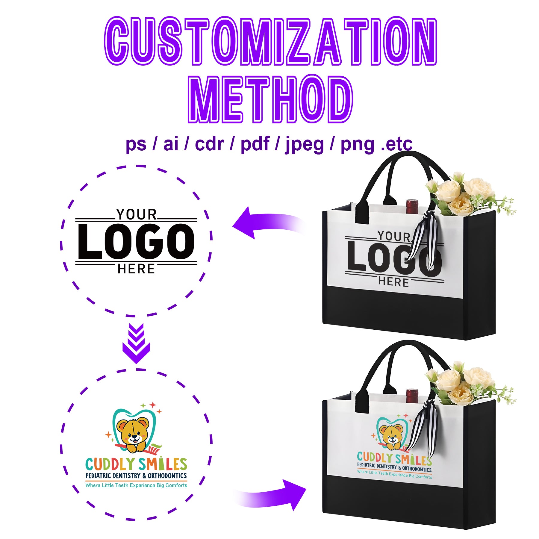 Personalized Canvas Tote Bags in Bulk | Custom Logo Bags for Events, Teams & Branding