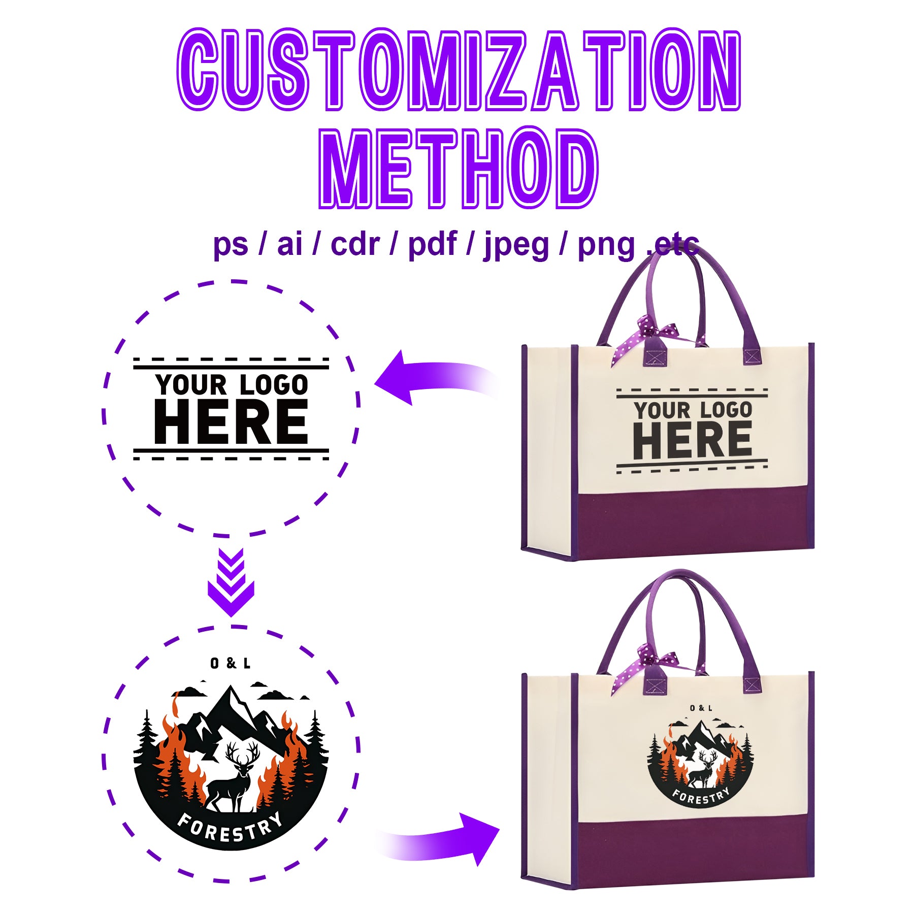 Multi-Color Custom Canvas Tote Bag – Personalized Logo Print, Eco-Friendly Cotton Carry Bag