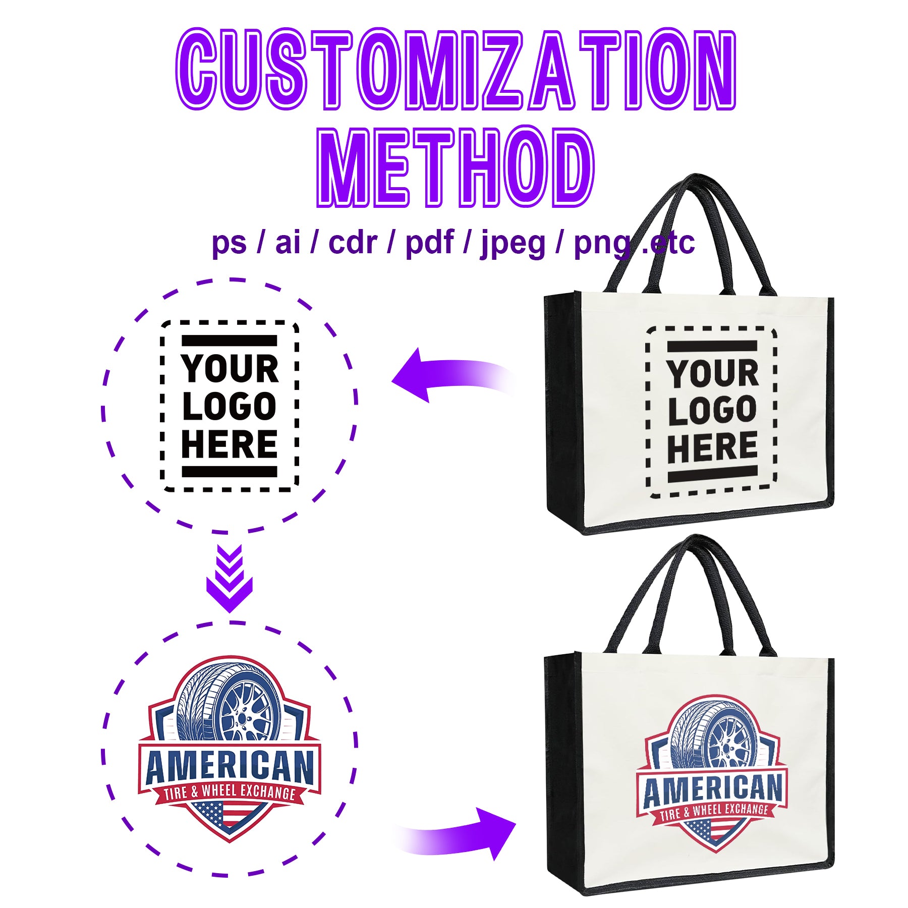Bulk Custom Canvas Tote Bags | Personalized Logo Tote Bags for Corporate & Event Use