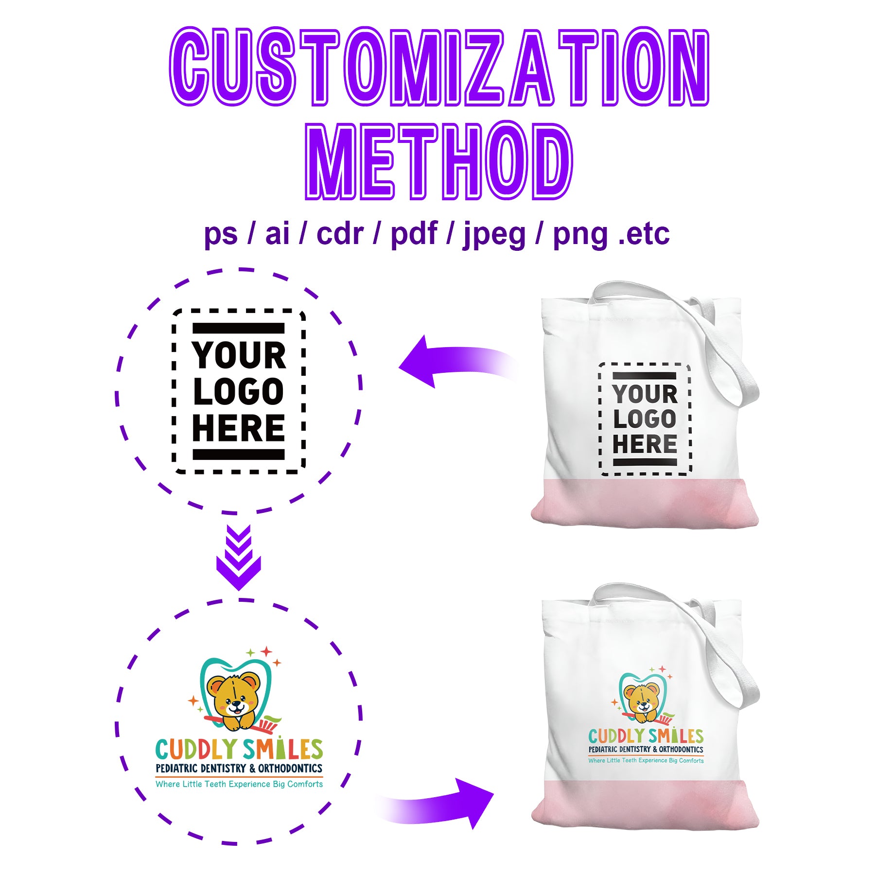Custom Canvas Tote Bag with Pink Bottom – Bulk Logo Printing