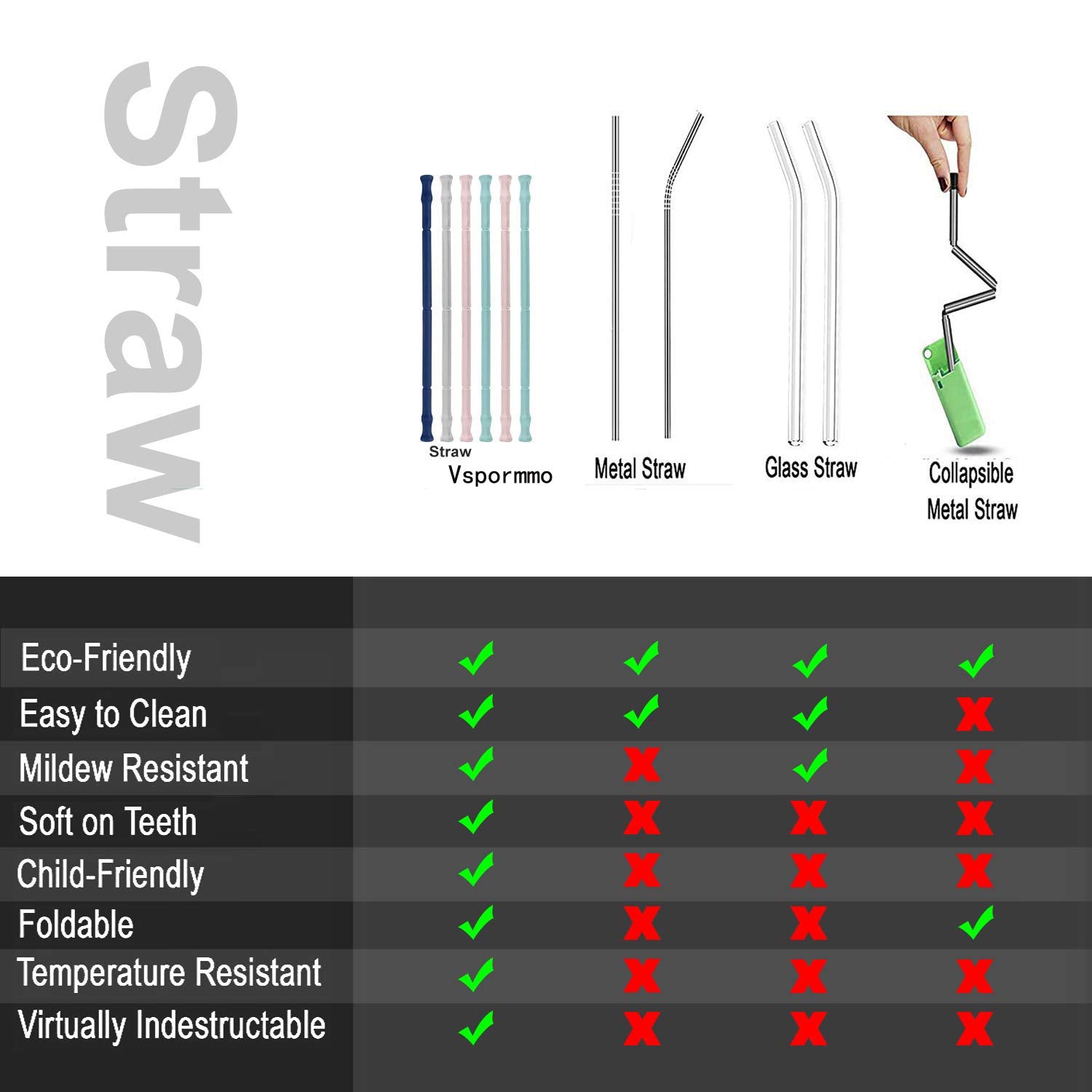 Foldable Collapsible Silicone Drinking Cups Reusable Straw With Receive case