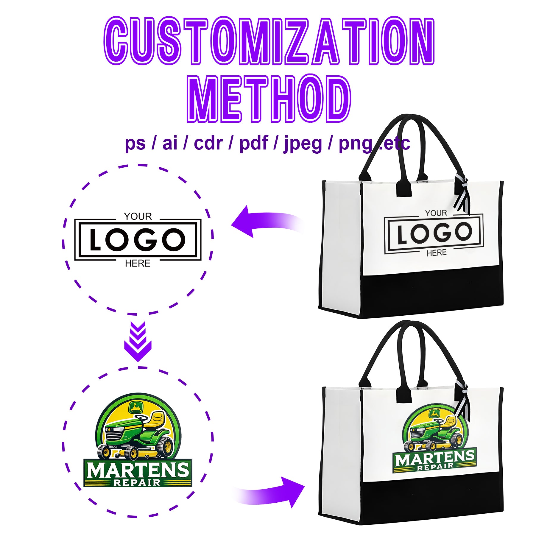 Custom Canvas Tote Bag | Bulk Logo Tote Bags for Corporate Events
